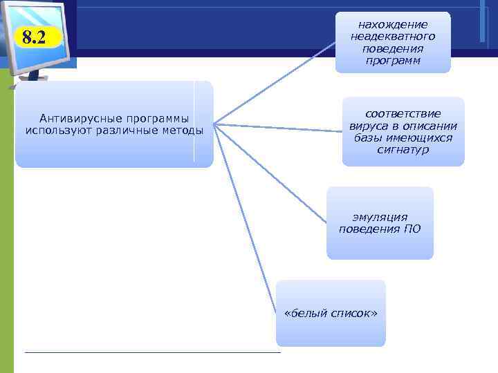 Какие компьютерные программы используют предприятия