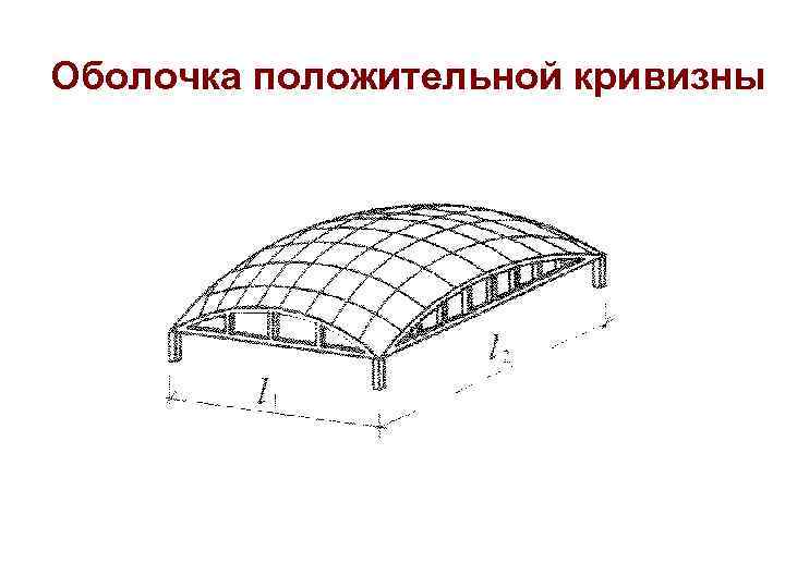 Оболочка вращения положительной гауссовой кривизны рисунок