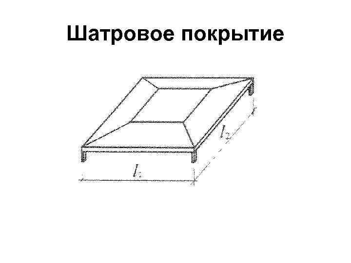 Шатровое покрытие 