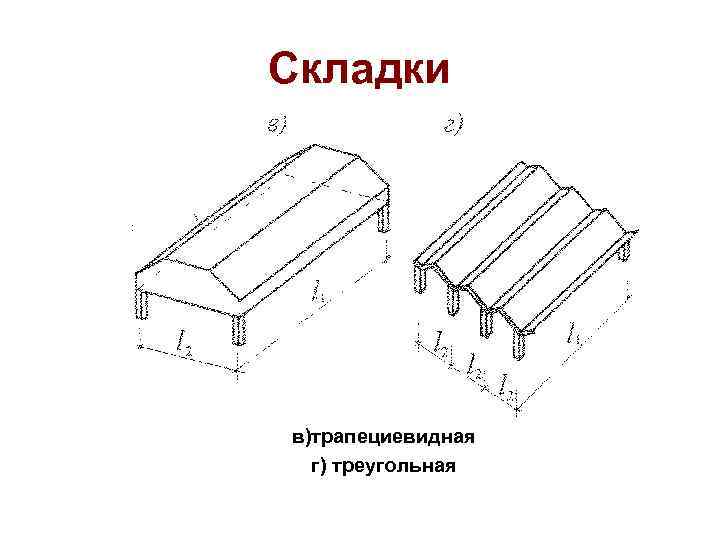 Складки в)трапециевидная г) треугольная 