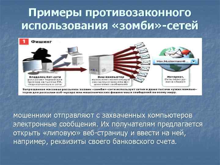 Примеры противозаконного использования «зомби» -сетей мошенники отправляют с захваченных компьютеров электронные сообщения. Их получателям