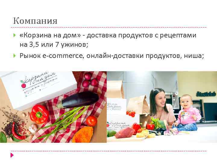Компания «Корзина на дом» - доставка продуктов с рецептами на 3, 5 или 7