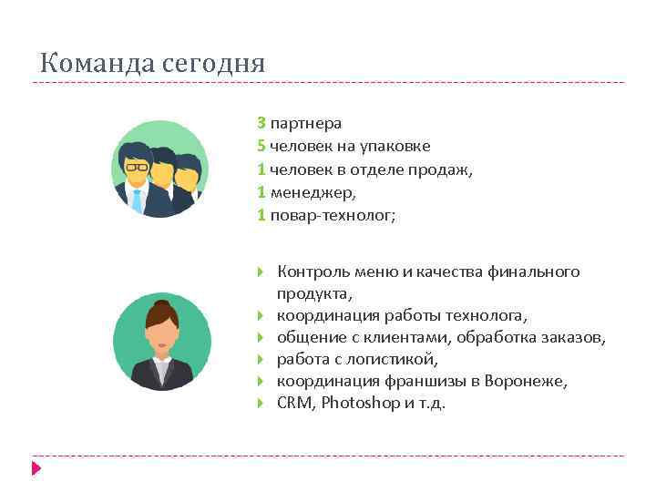 Команда сегодня 3 партнера 5 человек на упаковке 1 человек в отделе продаж, 1