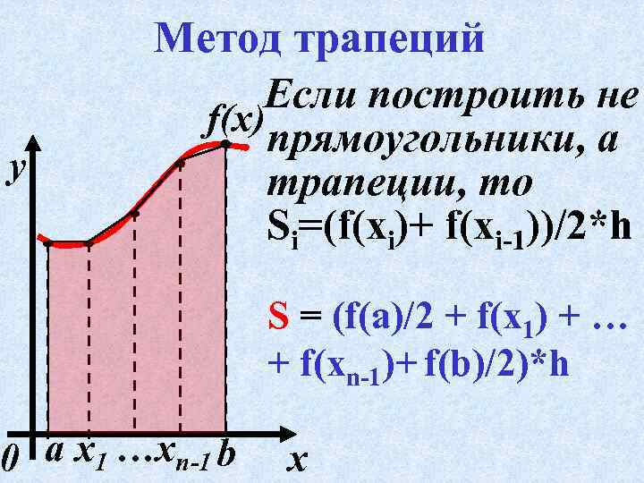 у Метод трапеций Если построить не f(x) прямоугольники, а трапеции, то Si=(f(xi)+ f(xi-1))/2*h 0