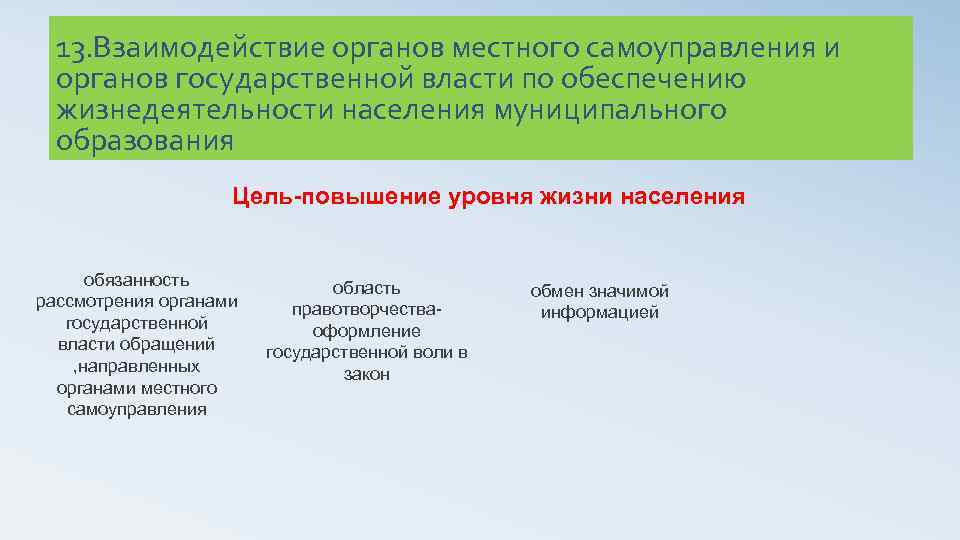 13. Взаимодействие органов местного самоуправления и органов государственной власти по обеспечению жизнедеятельности населения муниципального