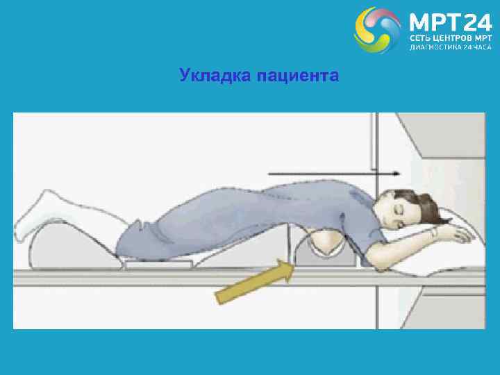 Укладка пациента 