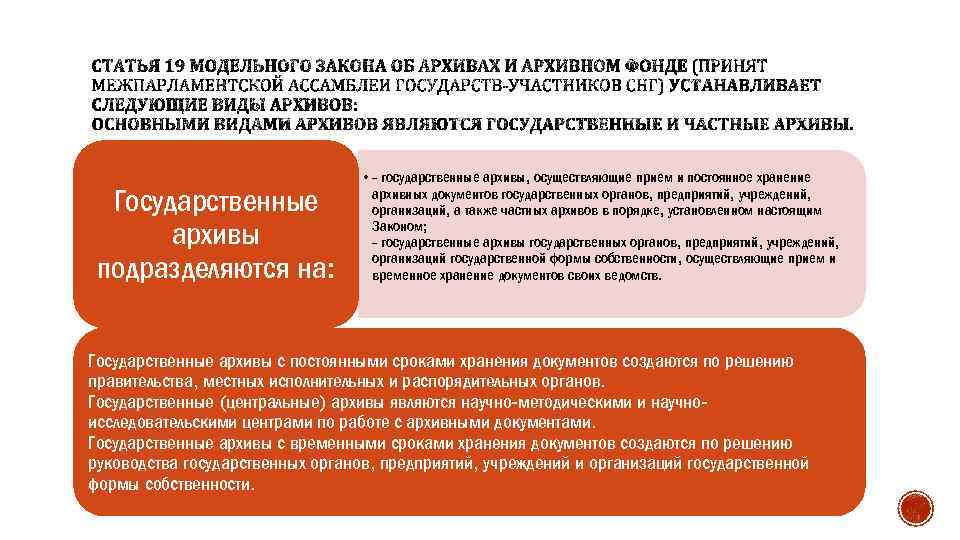 Архивные фонды государственных организаций. Виды государственных архивов. Виды документов в архиве. Государственные архивы подразделяются на. Виды архивов организаций.