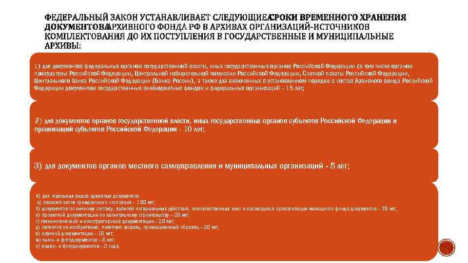 1) для документов федеральных органов государственной власти, иных государственных органов Российской Федерации (в том