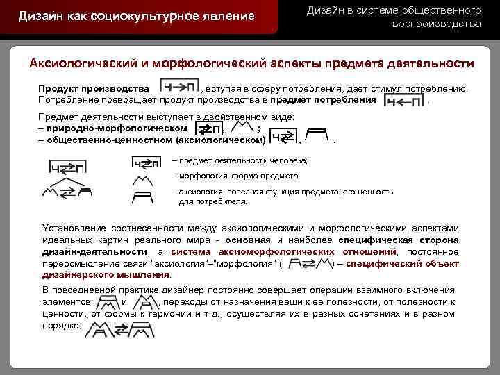 Дизайн как социокультурное явление Дизайн в системе общественного воспроизводства Аксиологический и морфологический аспекты предмета