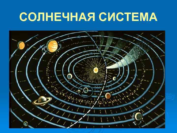 СОЛНЕЧНАЯ СИСТЕМА 