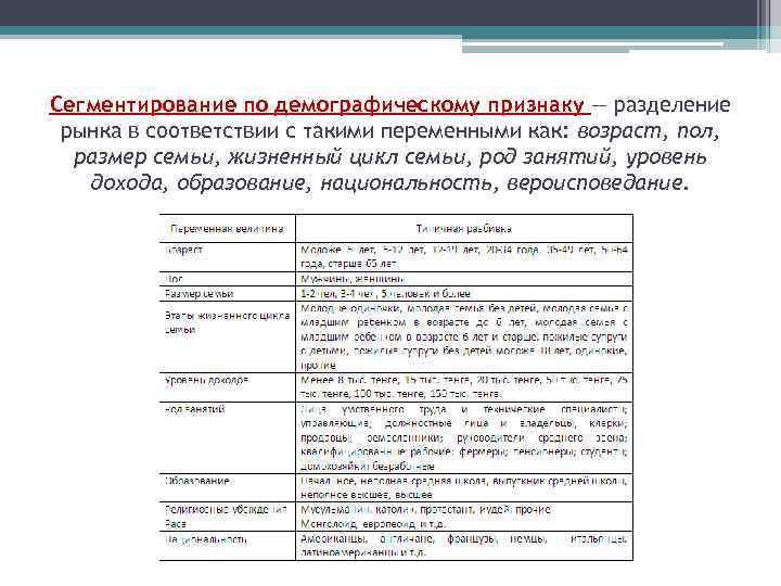 Сегментирование по демографическому признаку — разделение рынка в соответствии с такими переменными как: возраст,