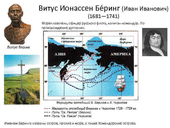 Витус Ионассен Бе ринг (Иванович) (1681— 1741) Мореплаватель, офицер русского флота, капитан-командор. По происхождению