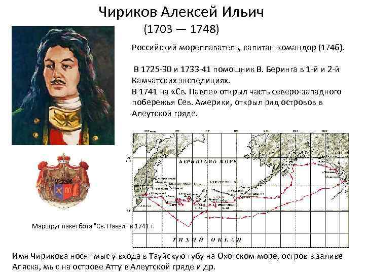 Чириков Алексей Ильич (1703 — 1748) Российский мореплаватель, капитан-командор (1746). В 1725 -30 и