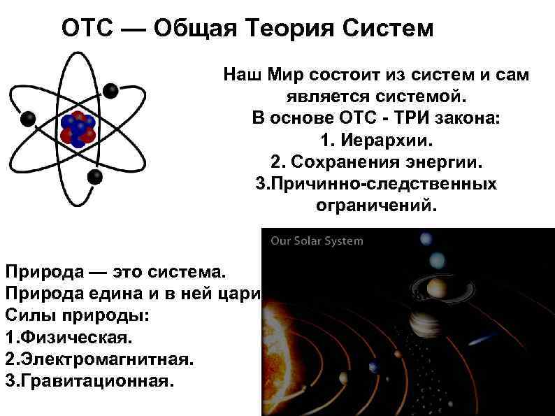 Картинки теория систем