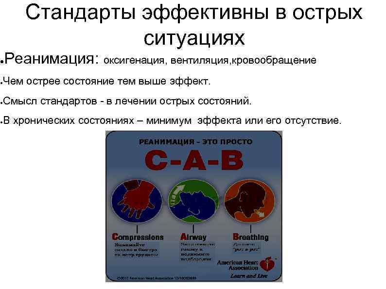 Стандарты эффективны в острых ситуациях ● Реанимация: оксигенация, вентиляция, кровообращение Чем острее состояние тем