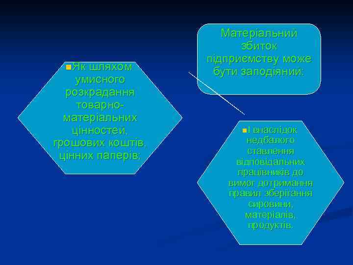 n. Як шляхом умисного розкрадання товарноматеріальних цінностей, грошових коштів, цінних паперів; Матеріальний збиток підприємству