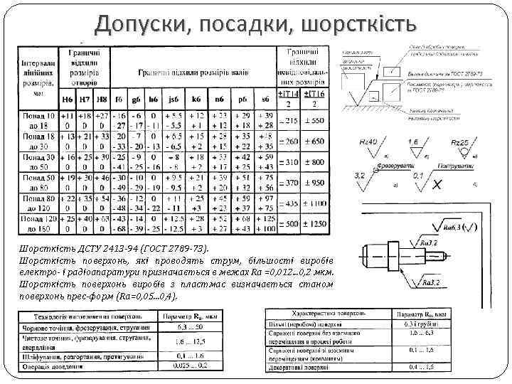 Допуски, посадки, шорсткість Шорсткість ДСТУ 2413 94 (ГОСТ 2789 73). Шорсткість поверхонь, які проводять