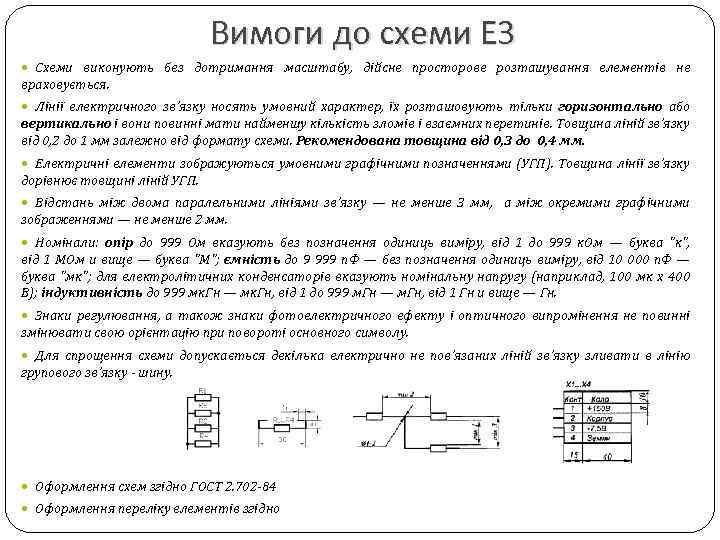 Вимоги до схеми Е 3 Схеми виконують без дотримання масштабу, дійсне просторове розташування елементів