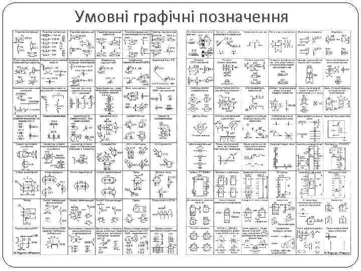 Умовні графічні позначення 
