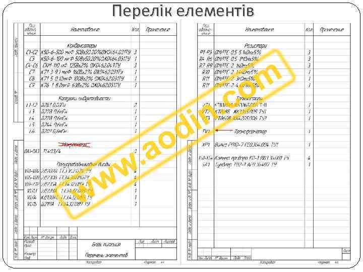 Перелік елементів 