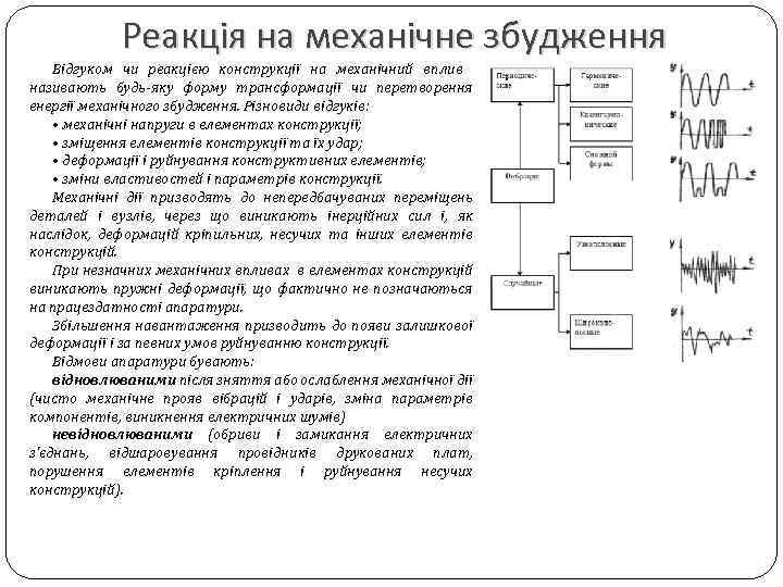 Реакція на механічне збудження Відгуком чи реакцією конструкції на механічний вплив називають будь-яку форму