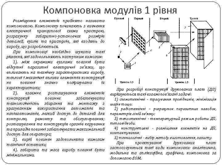 Компоновка модулів 1 рівня Розміщення елементів прийнято називати компоновкою. Компоновку починають з вивчення електричної