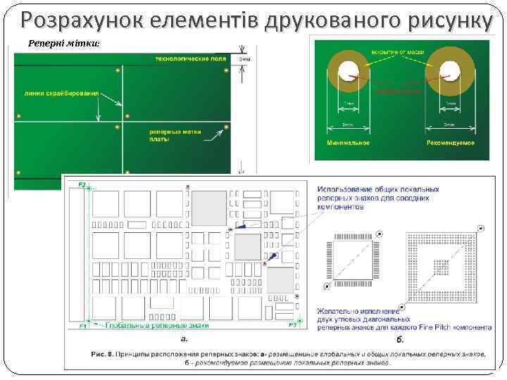 Розрахунок елементів друкованого рисунку Реперні мітки: 