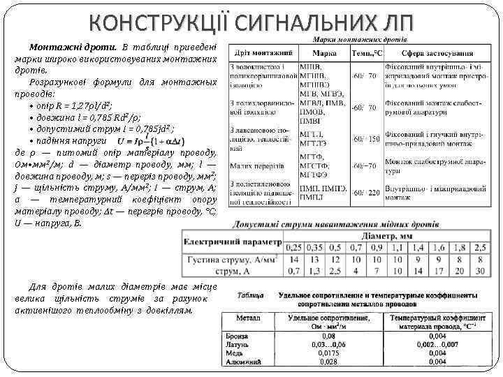 КОНСТРУКЦІЇ СИГНАЛЬНИХ ЛП Монтажні дроти. В таблиці приведені марки широко використовуваних монтажних дротів. Розрахункові