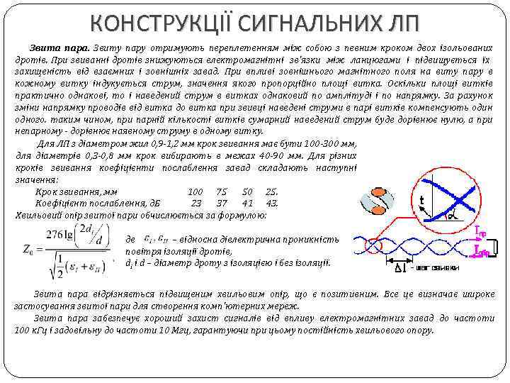 КОНСТРУКЦІЇ СИГНАЛЬНИХ ЛП Звита пара. Звиту пару отримують переплетенням між собою з певним кроком