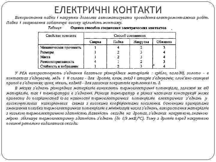 ЕЛЕКТРИЧНІ КОНТАКТИ Використання пайки і накрутки дозволяє автоматизувати проведення електромонтажних робіт. Пайка і зварювання