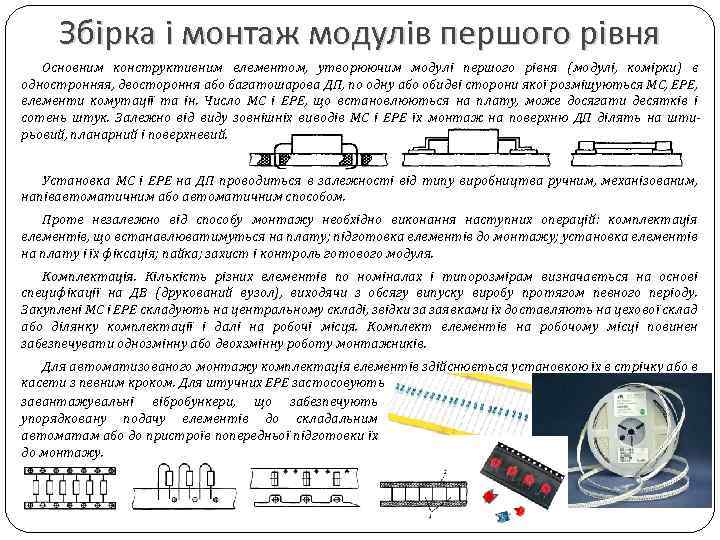 Збірка і монтаж модулів першого рівня Основним конструктивним елементом, утворюючим модулі першого рівня (модулі,