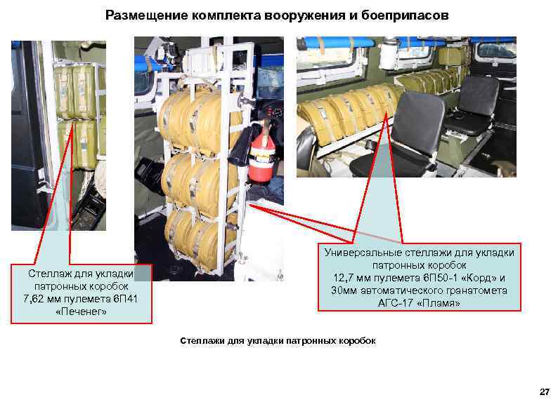 Размещение комплекта вооружения и боеприпасов Стеллаж для укладки патронных коробок 7, 62 мм пулемета