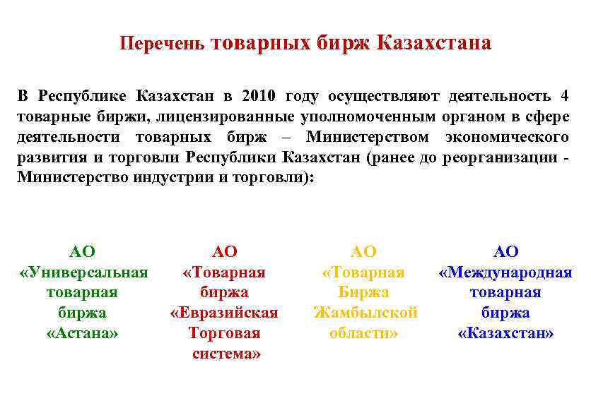 Перечень товарных бирж Казахстана В Республике Казахстан в 2010 году осуществляют деятельность 4 товарные