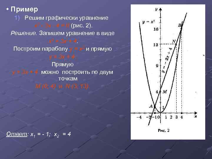  • Пример 1) Решим графически уравнение х2 - 3 х - 4 =