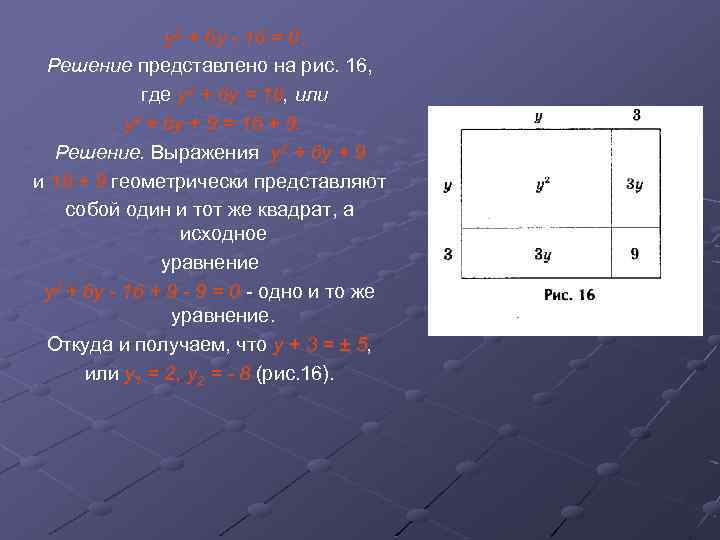 у2 + 6 у - 16 = 0. Решение представлено на рис. 16, где