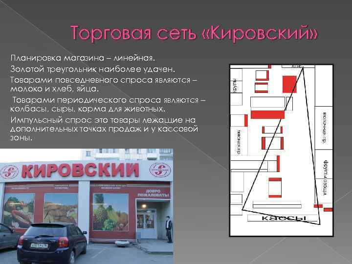 Торговая сеть «Кировский» Планировка магазина – линейная. Золотой треугольник наиболее удачен. Товарами повседневного спроса