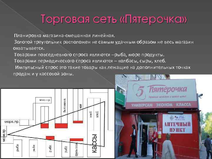 Торговая сеть «Пятерочка» Планировка магазина-смешанная линейная. Золотой треугольник расположен не самым удачным образом не