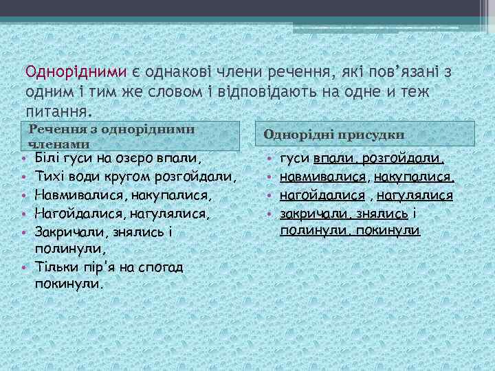 Однорідними є однакові члени речення, які пов’язані з одним і тим же словом і