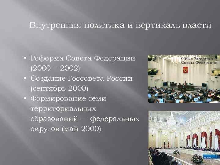 Внутренняя политика и вертикаль власти • Реформа Совета Федерации (2000 − 2002) • Создание