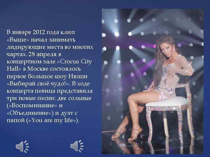 В январе 2012 года клип «Выше» начал занимать лидирующие места во многих чартах. 28