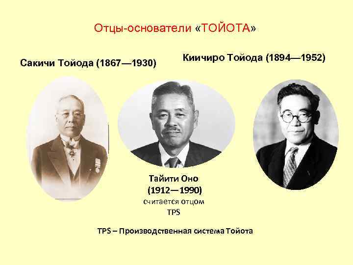 Отцы-основатели «ТОЙОТА» Сакичи Тойода (1867— 1930) Киичиро Тойода (1894— 1952) Тайити Оно (1912— 1990)