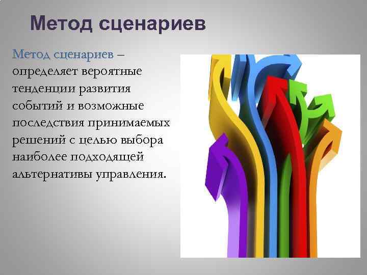 Метод сценариев. Сценарный метод. Метод сценариев этапы. Метод сценариев иллюстрация.