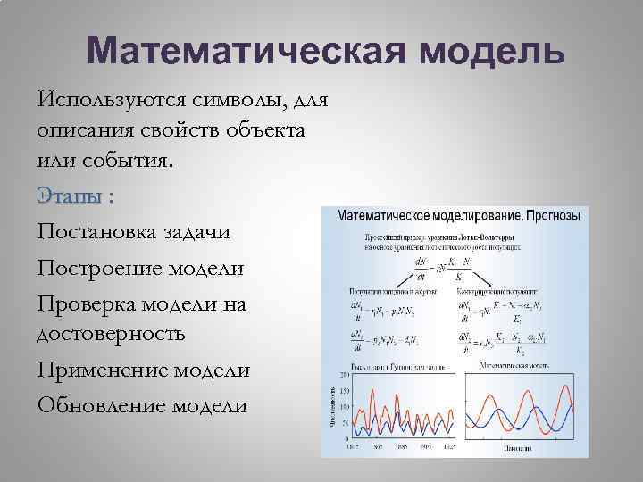 Математическая модель Используются символы, для описания свойств объекта или события. Этапы : Постановка задачи