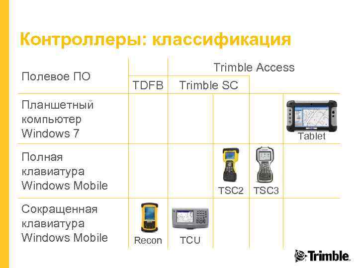 Контроллеры: классификация Полевое ПО TDFB Trimble Access Trimble SC Планшетный компьютер Windows 7 Tablet