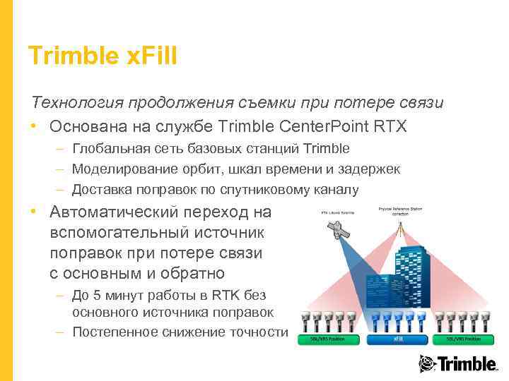 Trimble x. Fill Технология продолжения съемки при потере связи • Основана на службе Trimble