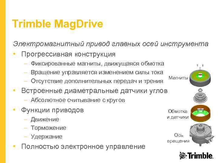 Trimble Mag. Drive Электромагнитный привод главных осей инструмента • Прогрессивная конструкция – Фиксированные магниты,