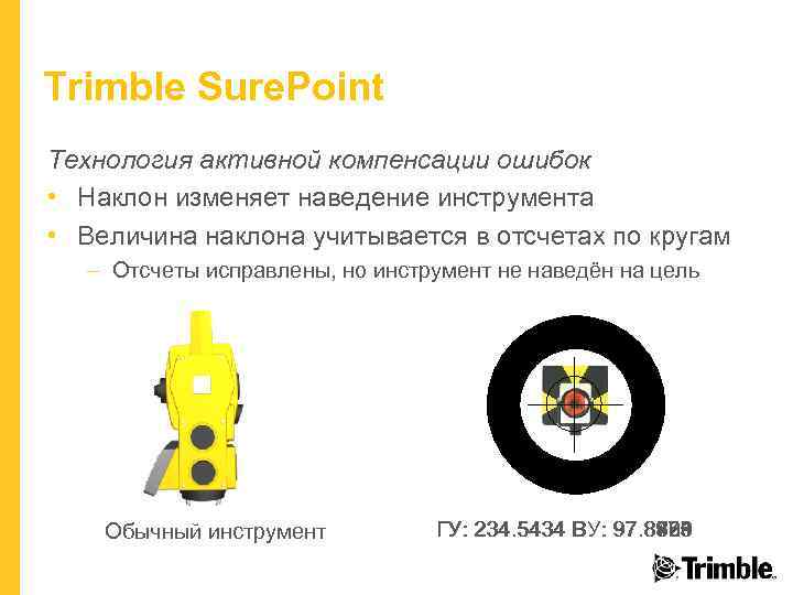 Trimble Sure. Point Технология активной компенсации ошибок • Наклон изменяет наведение инструмента • Величина