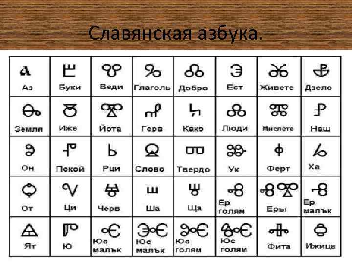Славянская азбука. 