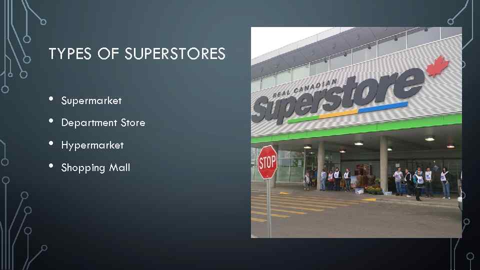 TYPES OF SUPERSTORES • • Supermarket Department Store Hypermarket Shopping Mall 