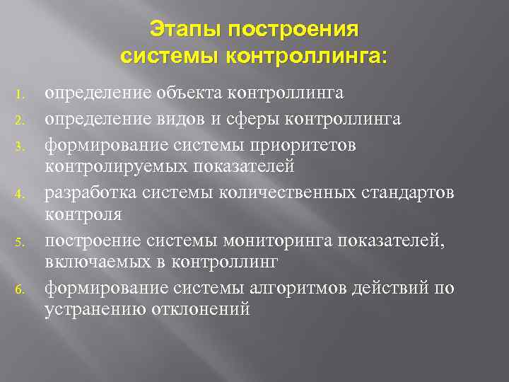 Этапы построения системы контроллинга: 1. 2. 3. 4. 5. 6. определение объекта контроллинга определение